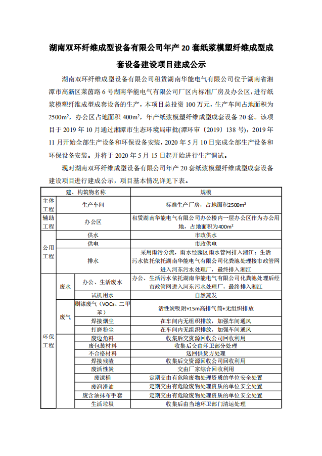 湖南纤维成型项目建成公示内容